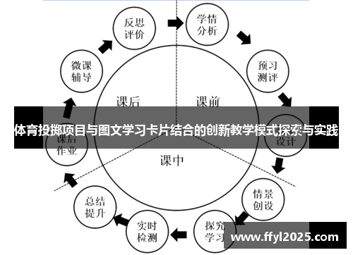 体育投掷项目与图文学习卡片结合的创新教学模式探索与实践