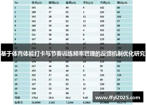 基于体育体能打卡与节奏训练频率管理的反馈机制优化研究